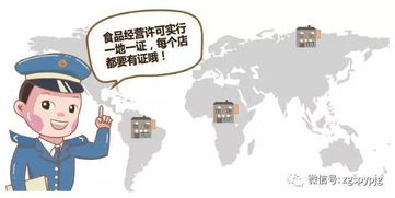 科普食安法解讀 從事食品銷售需要具備哪些關(guān)鍵條件？